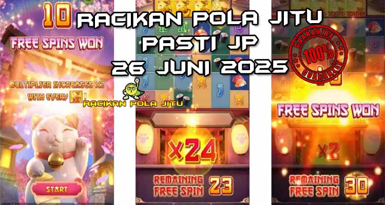 Fitur Gigablox Lucky Neko Slot 2025