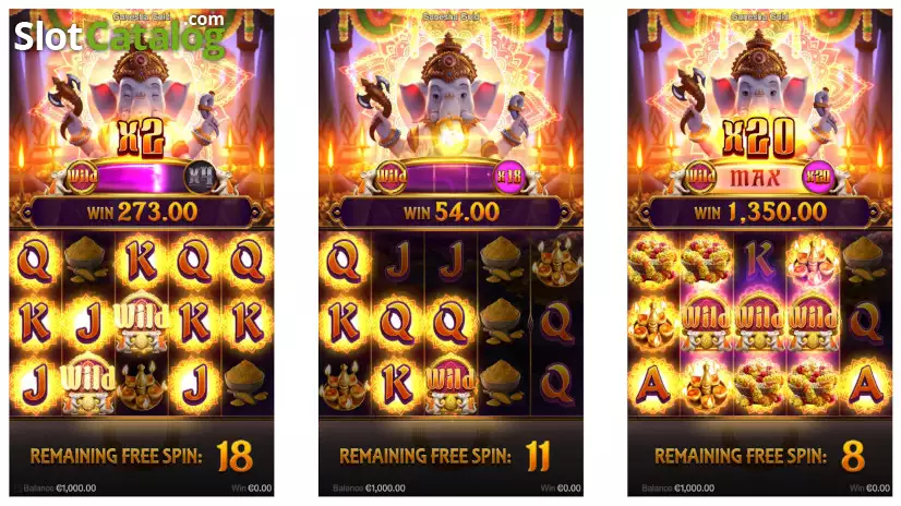 Tabel strategi Racikan Pola Jitu Ganesha Gold 6 Agustus 2025 dengan pola taruhan dinamis.