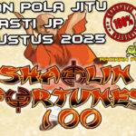 Biksu Shaolin Fortune 100 dengan Free Spins untuk Racikan Pola Jitu Shaolin Fortune 100 di Rajaslot 22 Agustus 2025.