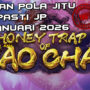 Perangkap madu Honey Trap of Diao Chan gacor 12 Januari 2026